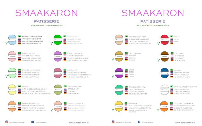 Macarons